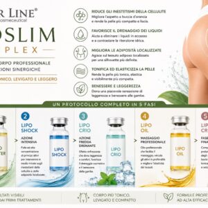 LIPO SLIM COMPLEX TRATTAMENTO CORPO  RIMODELLANTE 4/1
