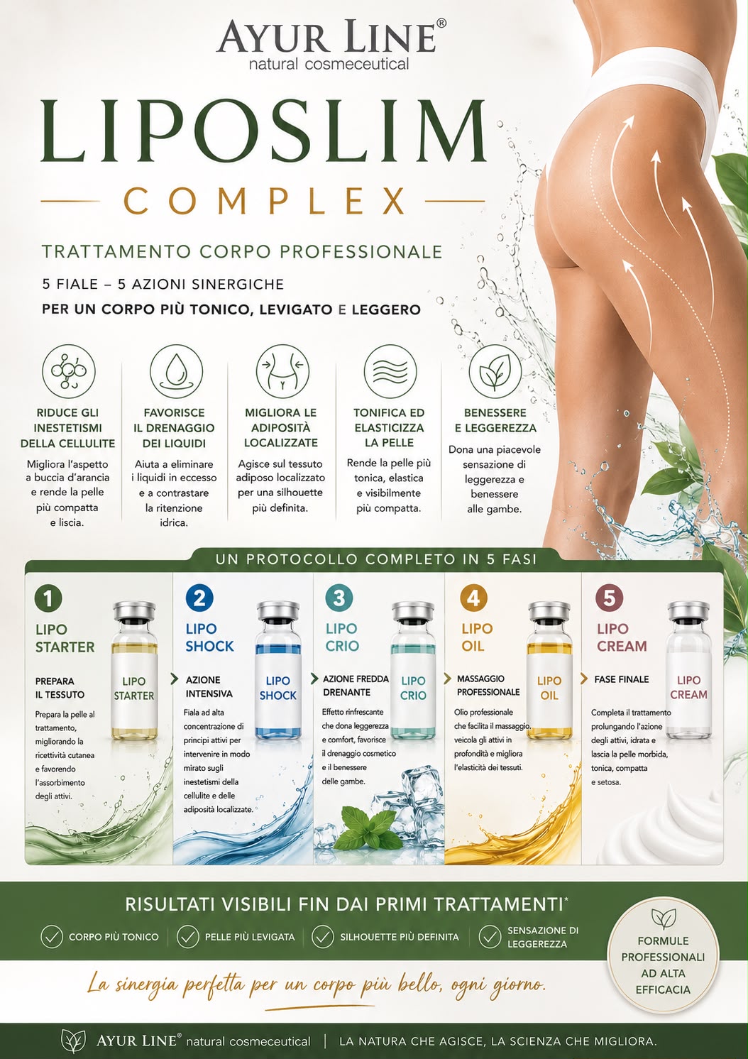 LIPO SLIM COMPLEX TRATTAMENTO CORPO RIMODELLANTE 4/1 - immagine 2